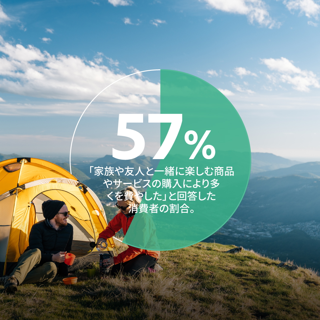 57%